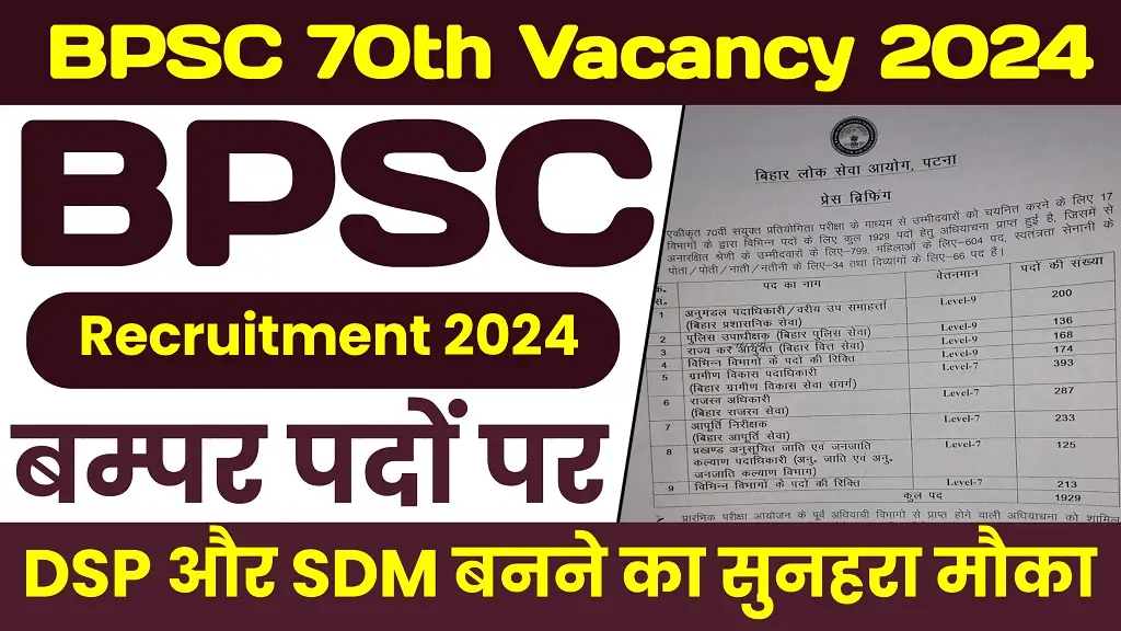 BPSC 70th Bharti 2024